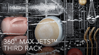 A graphic describing the KitchenAid 360 Max Jets